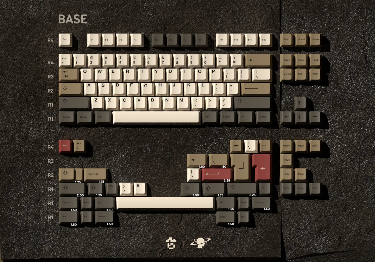 CoffeeKeys MW Nile keycaps PBT profilo Cherry