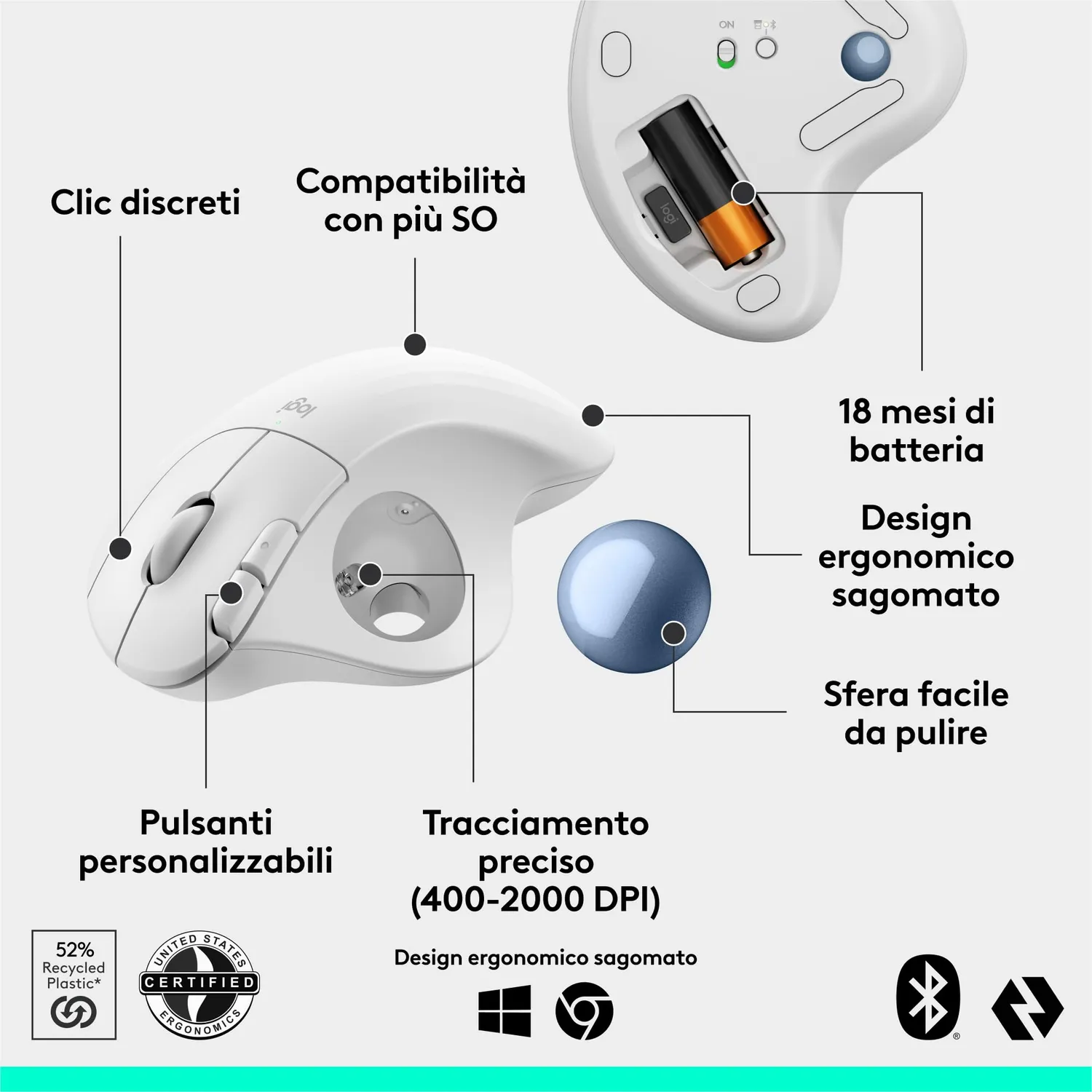 Logitech ERGO M575S trackball wireless bianco plastica