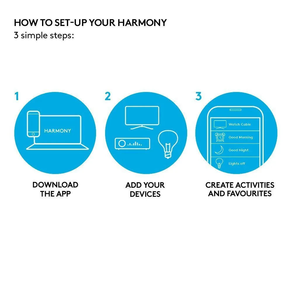 Logitech Harmony Elite telecomando universale con hub e touchscreen
