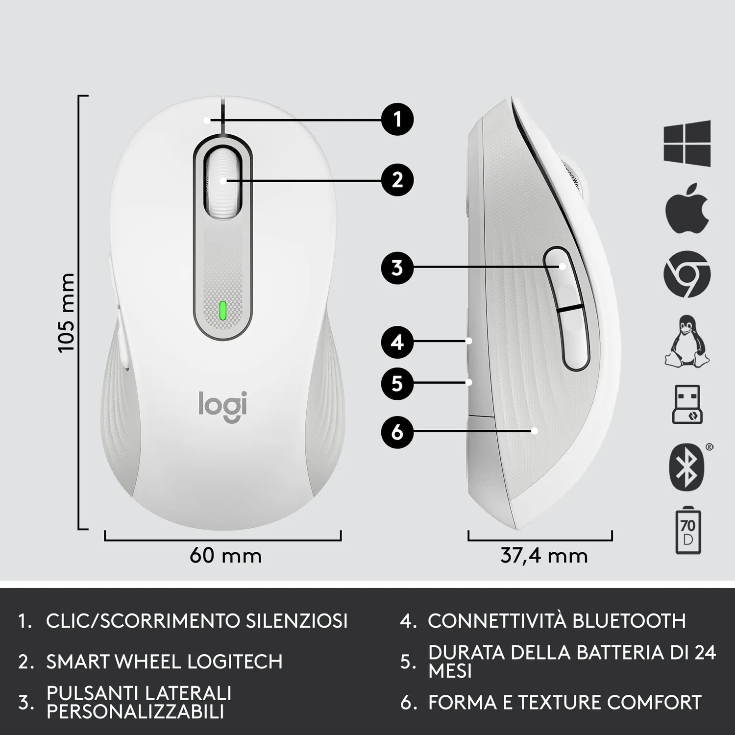 Logitech Signature MK650 Combo Business Tastiera Mouse ITA