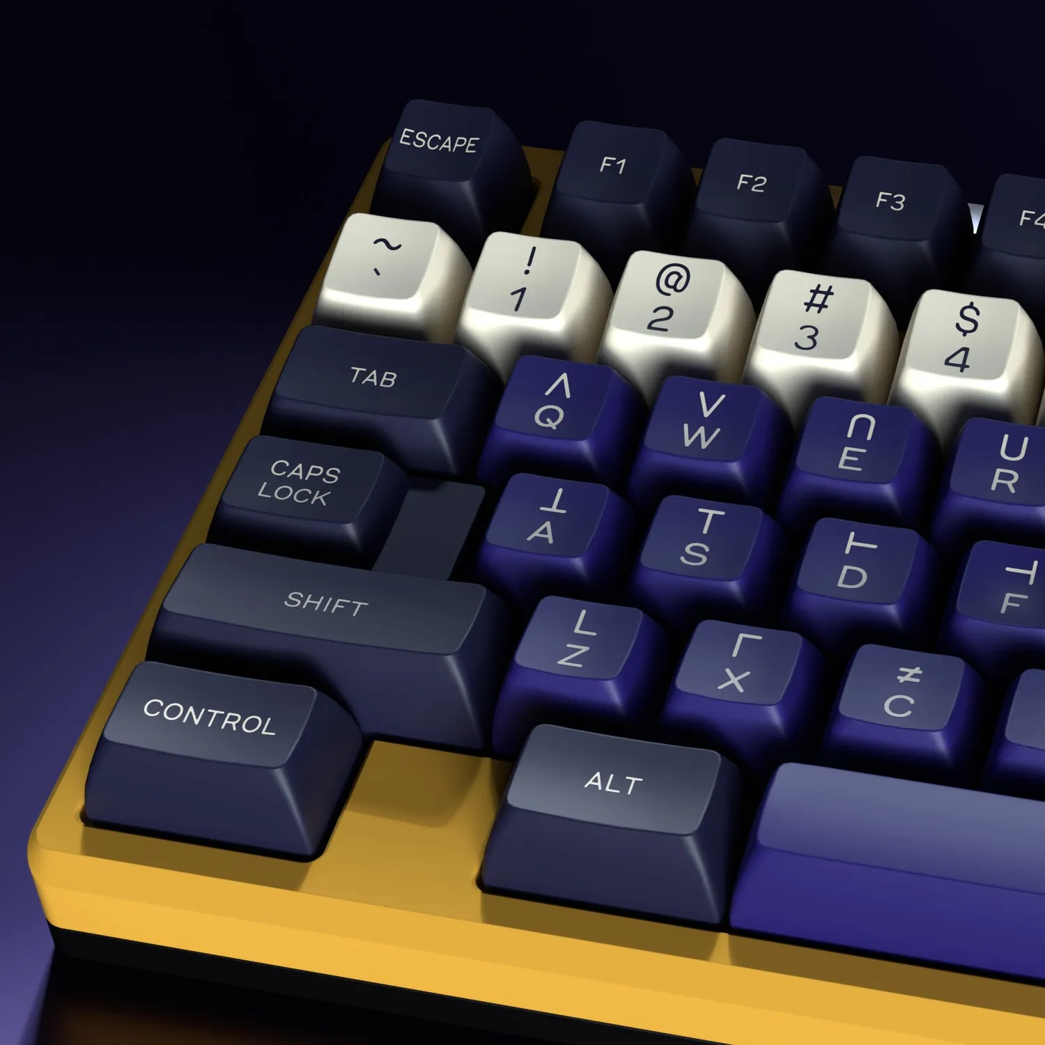 CoffeeKeys A History of Violets keycap SA viola