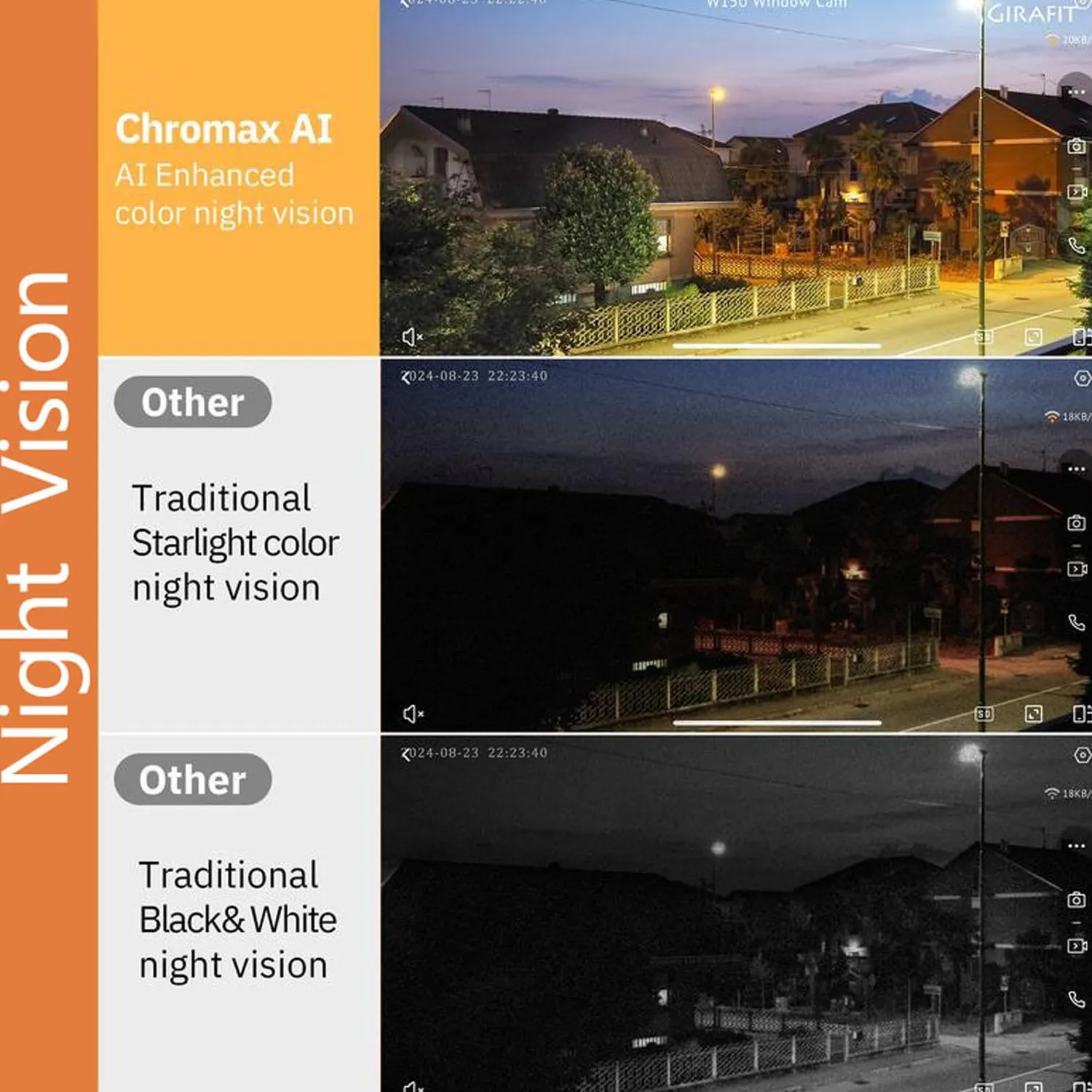 Zunate Telecamera Finestra 2K 3MP WiFi Dual Band Adesiva