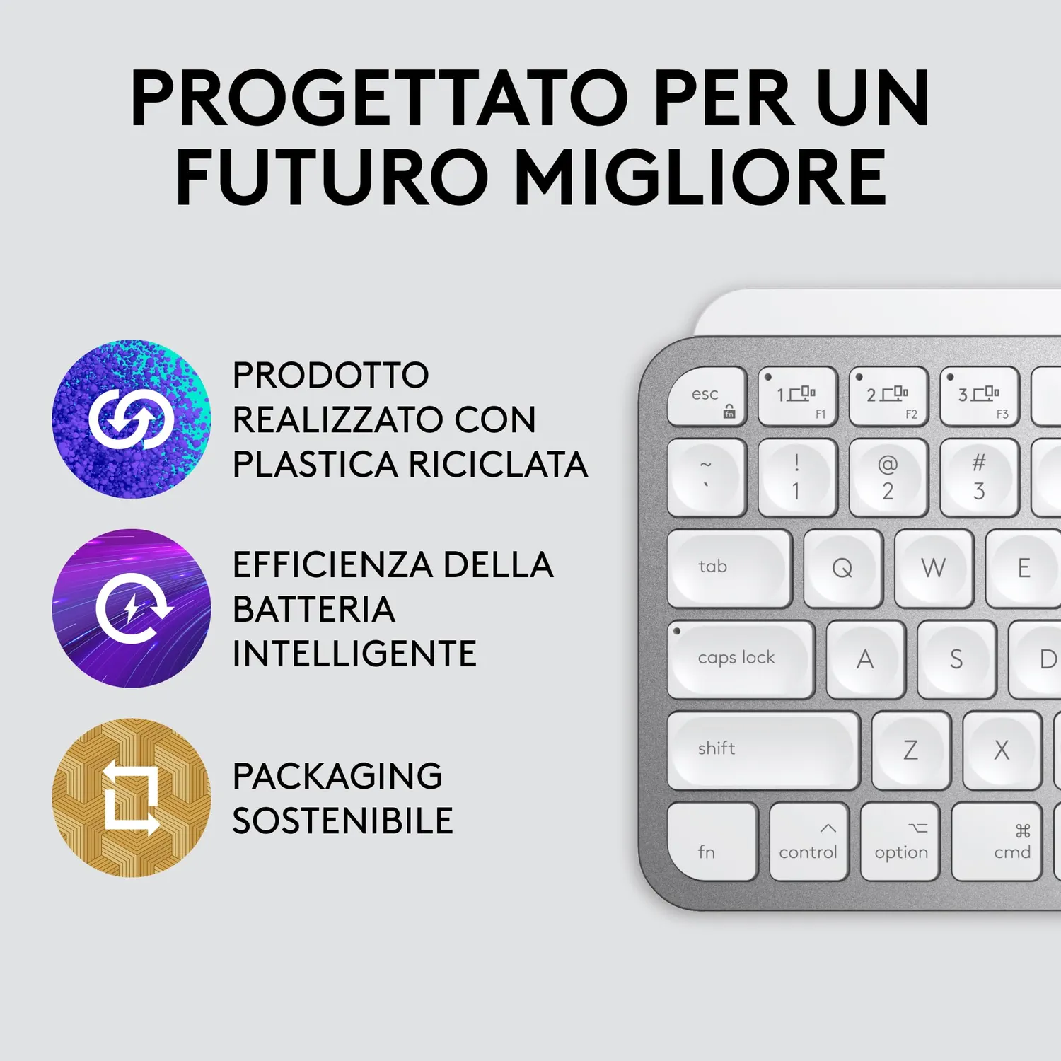 Logitech MX Keys Mini for Mac tastiera ITA QWERTY retroilluminata