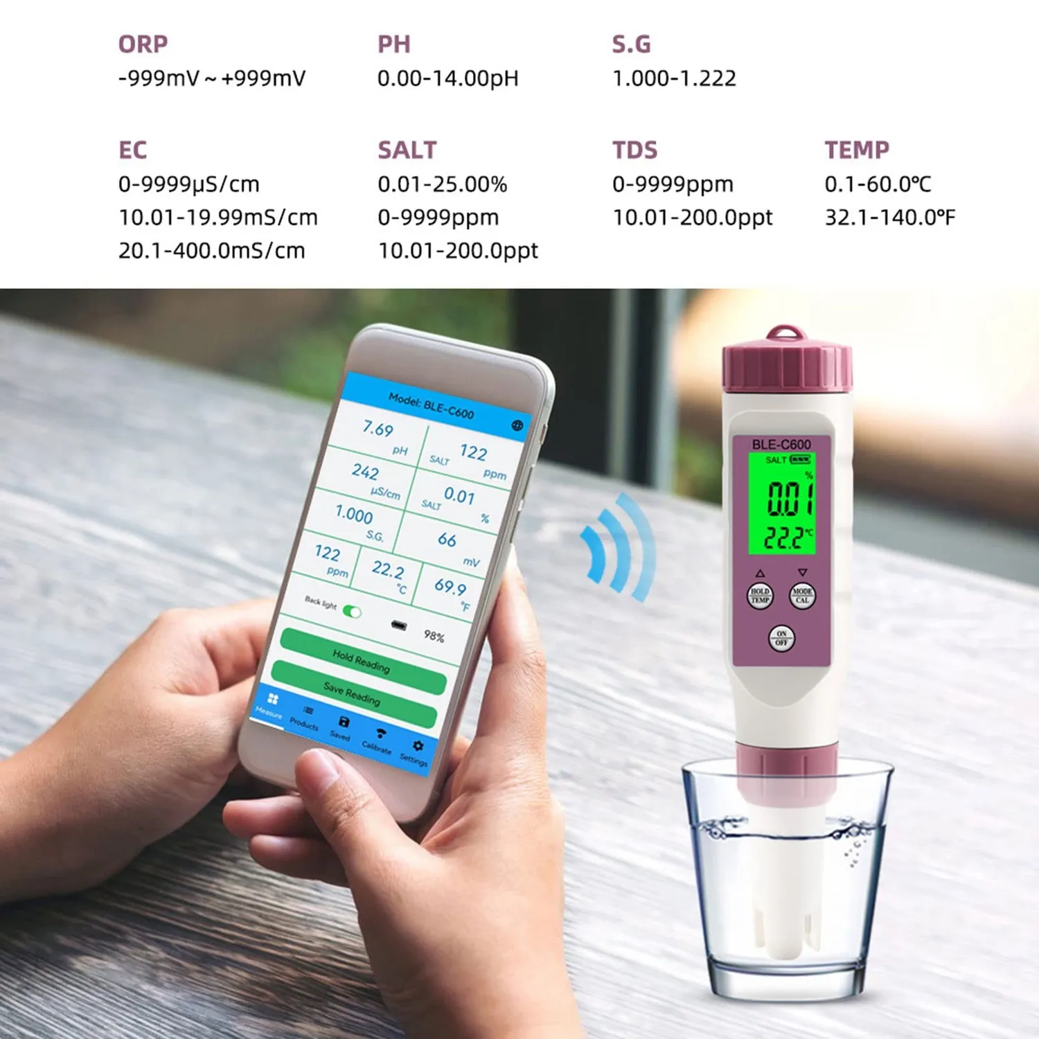 Zunate Misuratore pH Digitale 7 in 1 Bluetooth con Custodia