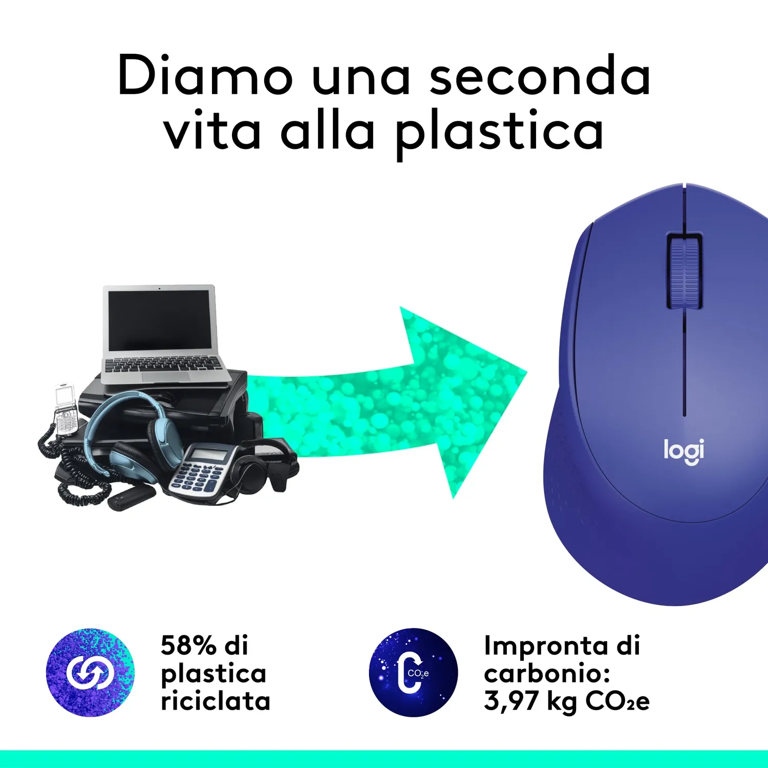 Logitech M330 Silent Plus mouse wireless blu silenzioso