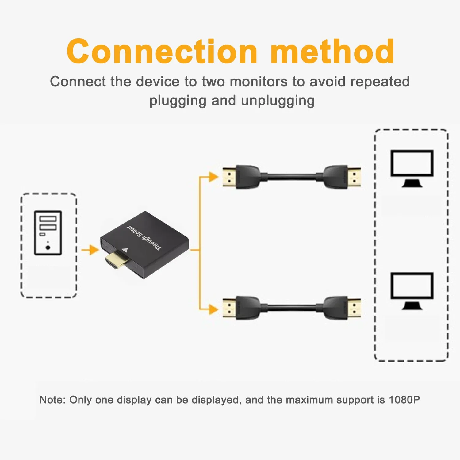 Zunate Switch Splitter HDMI 1x2 4K Hub 1080p Alluminio