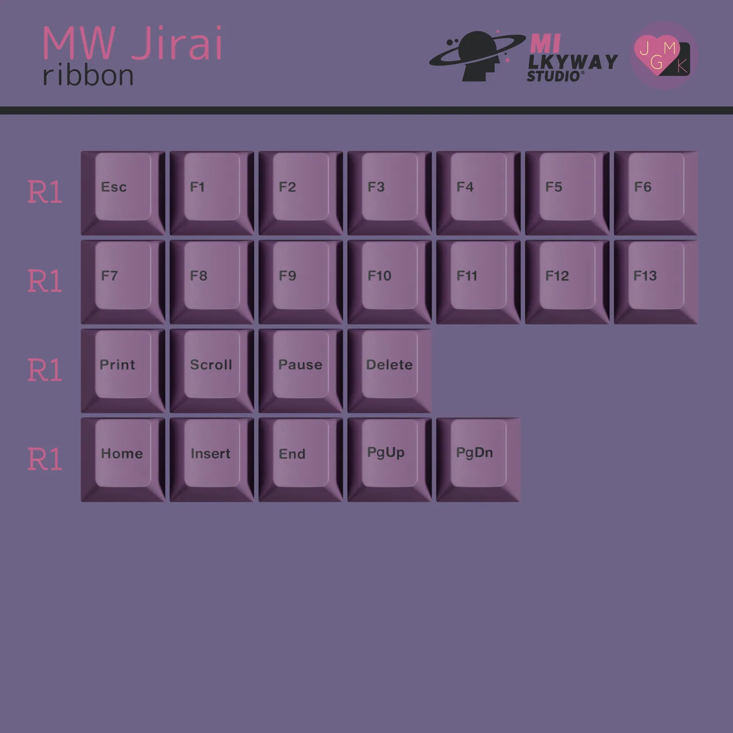 CoffeeKeys MW Jirai keycaps set base rosa nero