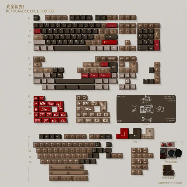 CoffeeKeys PhotoG R2 keycap Base+Novelties Cherry