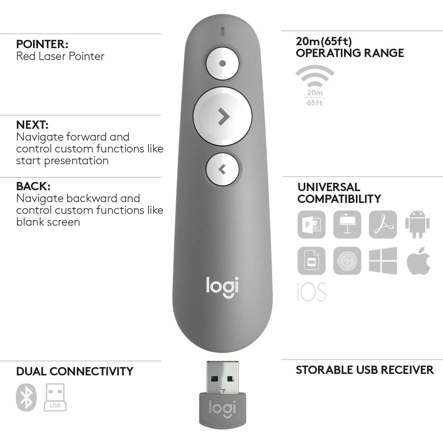 Logitech R500 puntatore laser wireless grigio Bluetooth