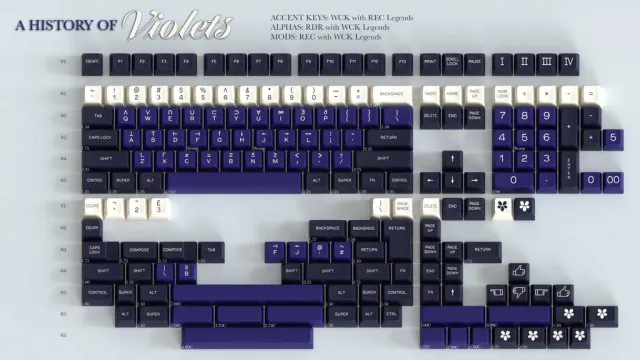 SA A History of Violets Keycaps ABS Viola Crema