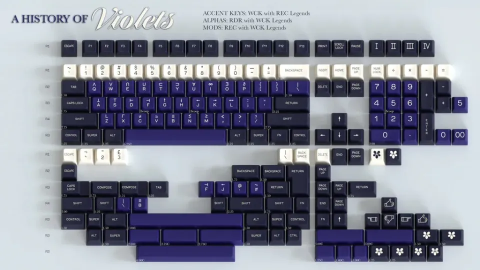 SA A History of Violets Keycaps ABS Viola Crema