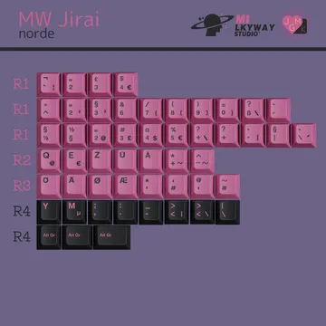 CoffeeKeys MW Jirai Set keycap rosa nero