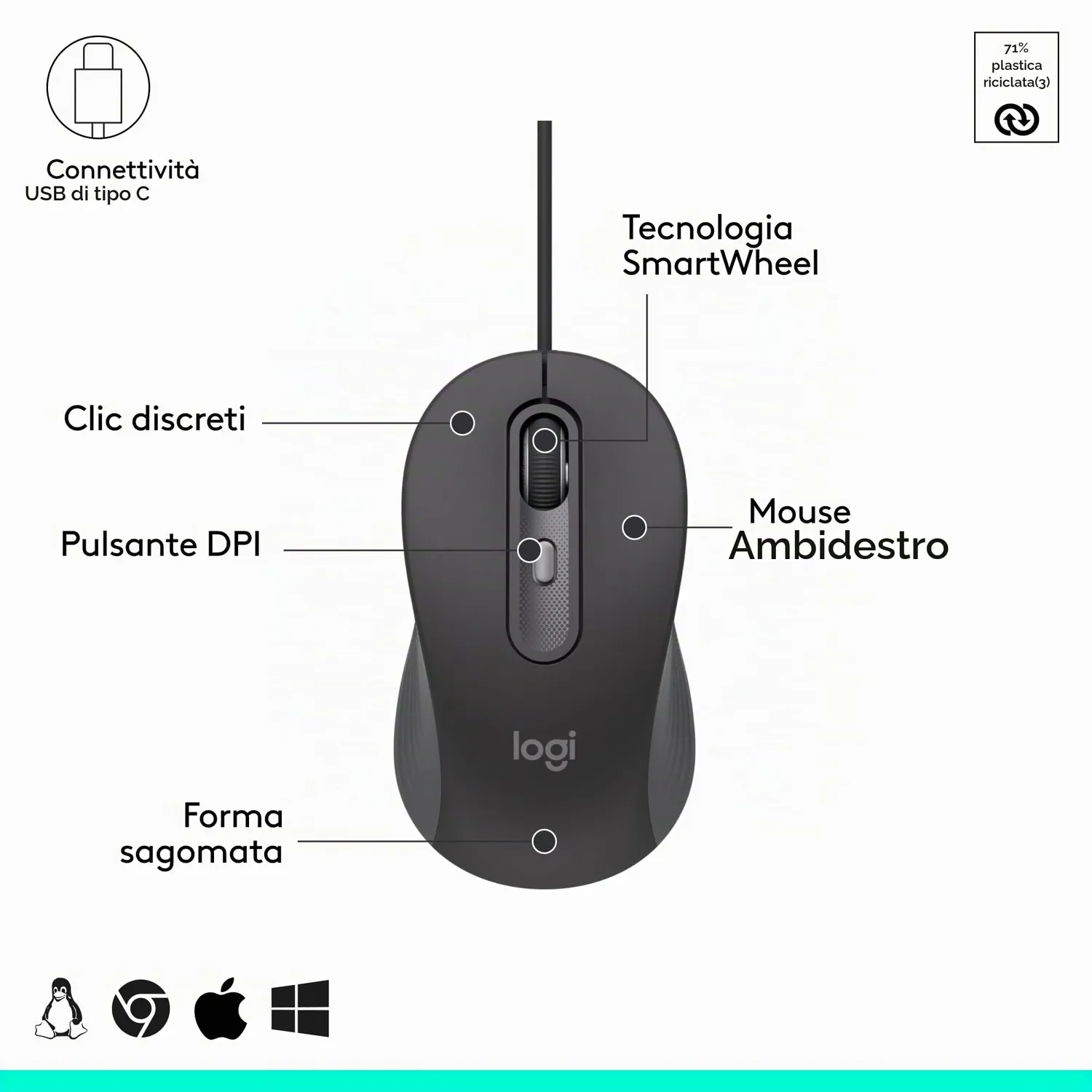 Logitech Signature Slim MK620 kit tastiera e mouse USB-C silent