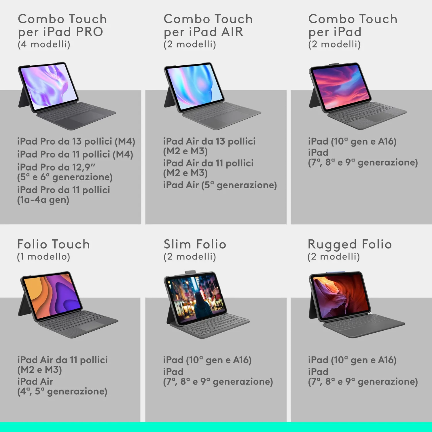 Logitech Folio Touch custodia tastiera iPad ITA