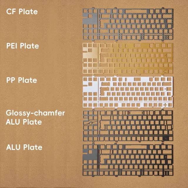 CoffeeKeys Neo80 CU Plate PP tastiera piastra PP