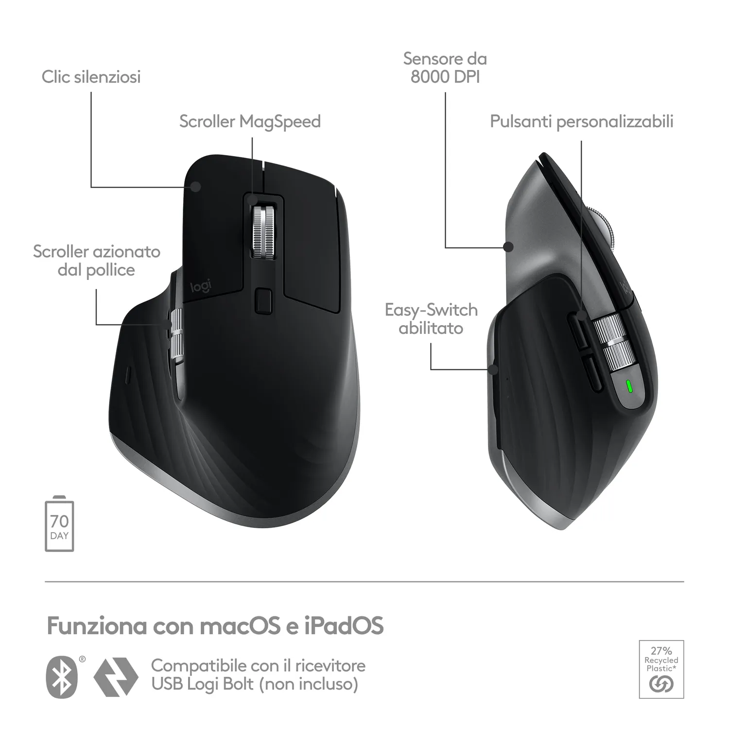 Logitech MX Master 3S per Mac mouse Space Grey 8K