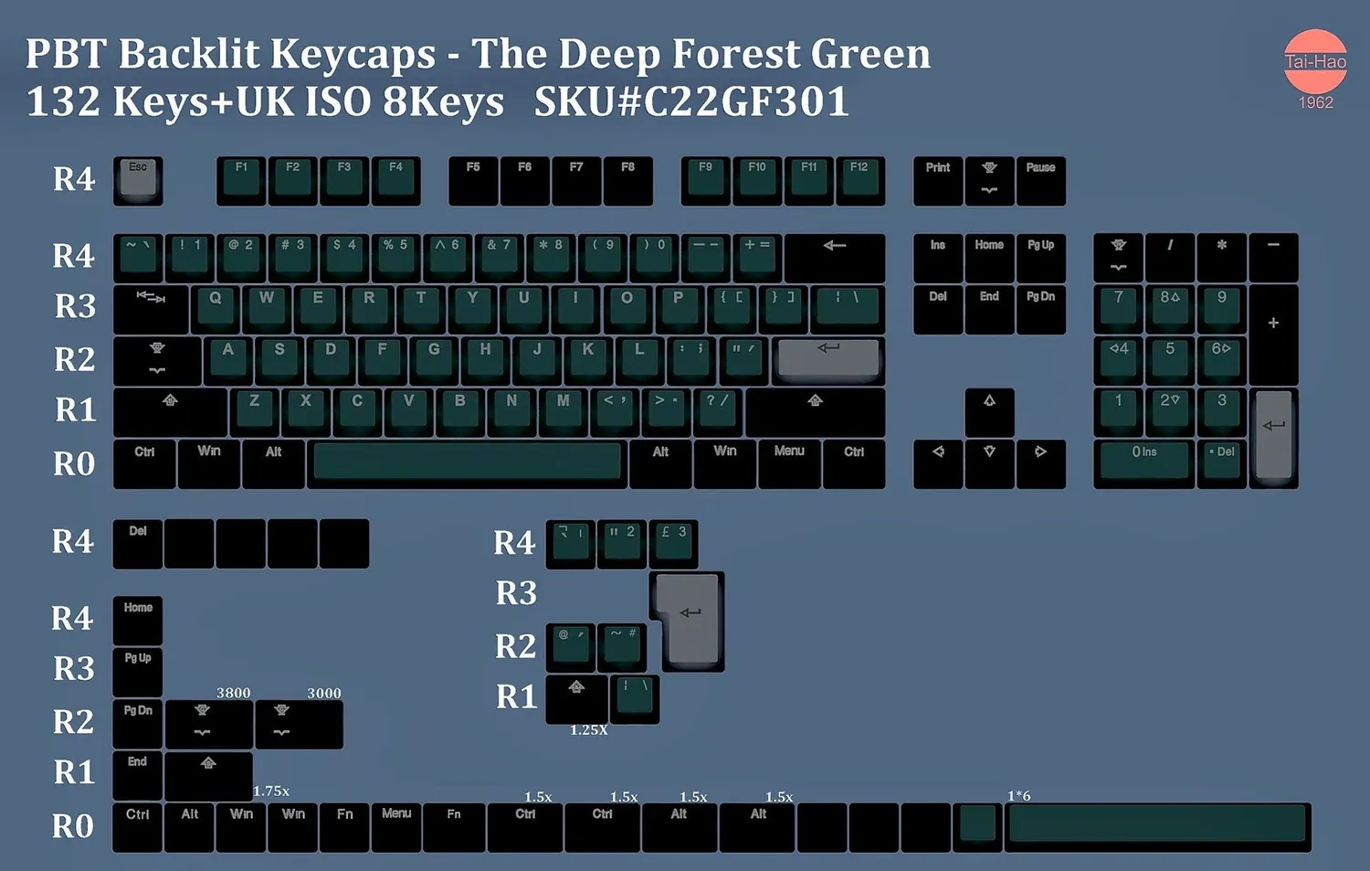 Tai-Hao Deep Forest Blue set keycap PBT retroilluminato