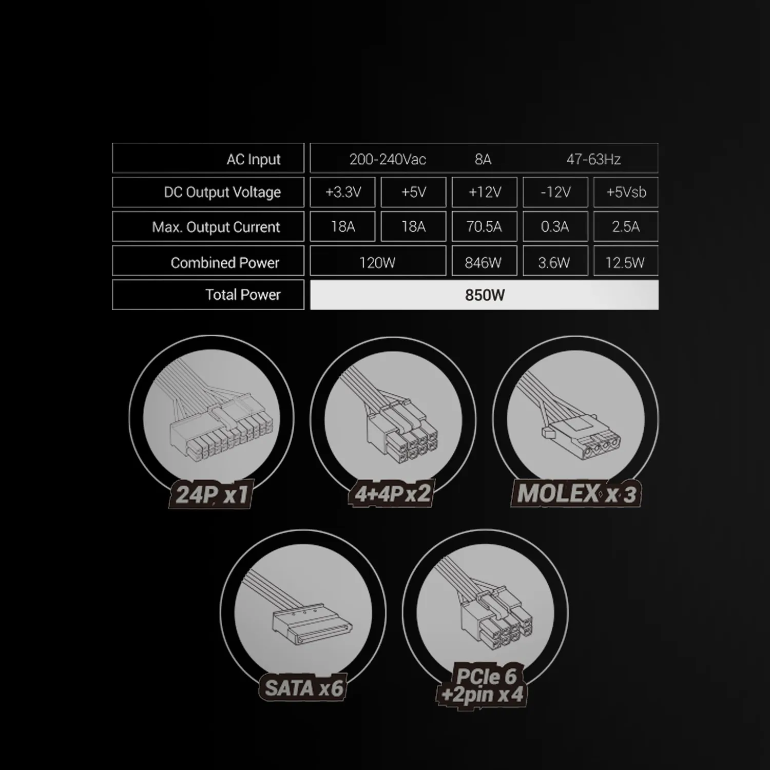 Mars Gaming MPB850SIMW alimentatore 850W bianco modulare