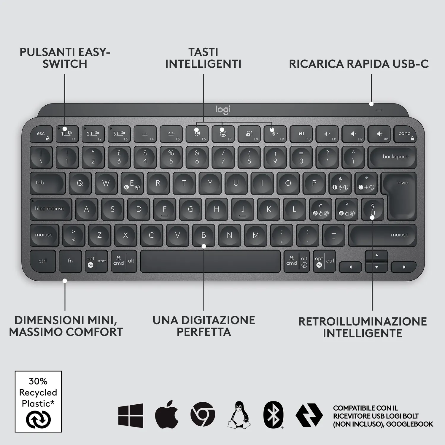 Logitech MX Keys Mini tastiera wireless US INTL QWERTY retroilluminata