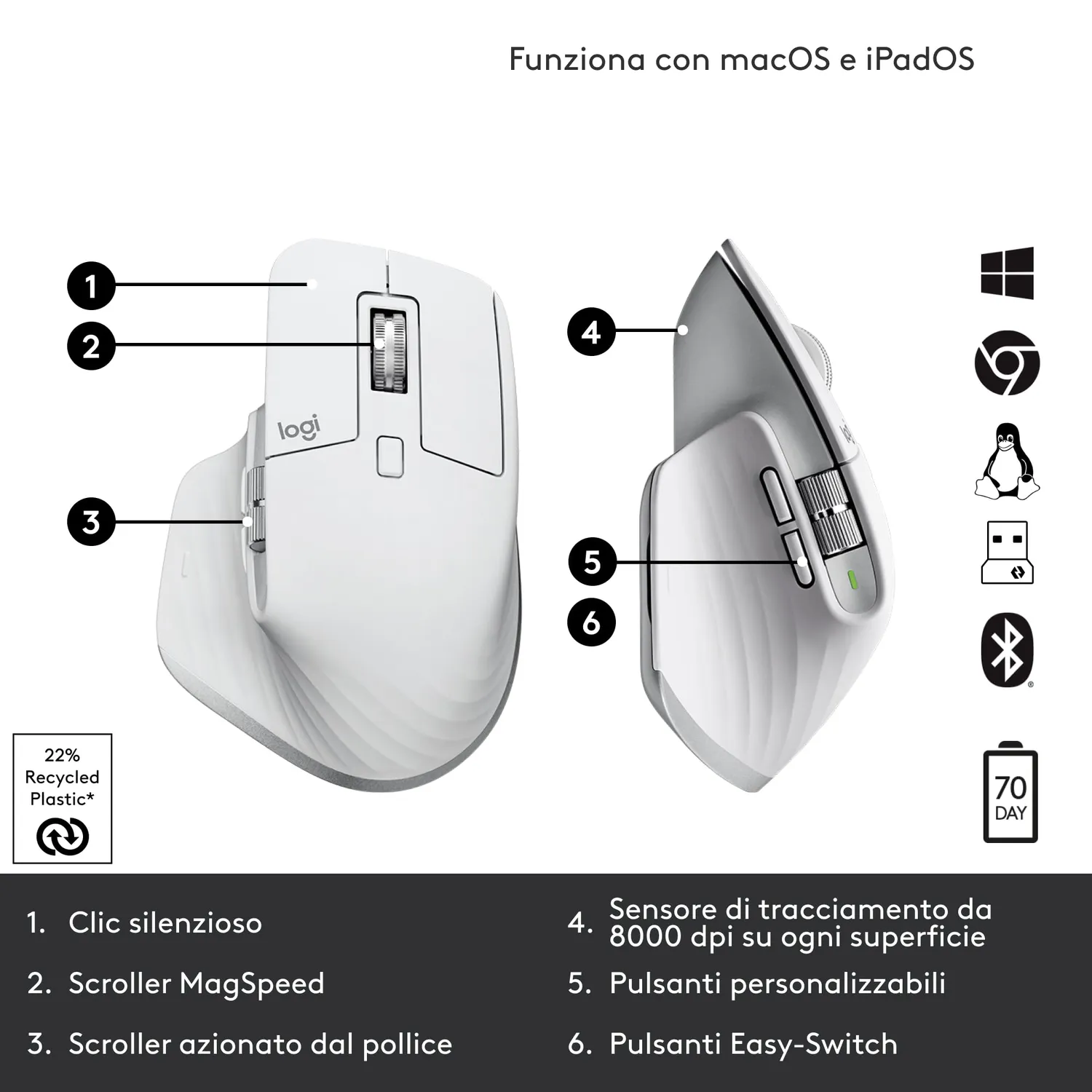 Logitech MX Master 3S mouse wireless grigio chiaro 8K