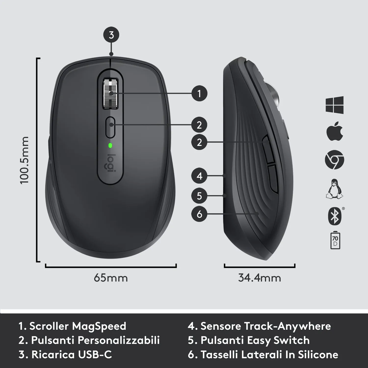 Logitech MX Keys Mini MX Anywhere 3 kit grafite retroilluminato