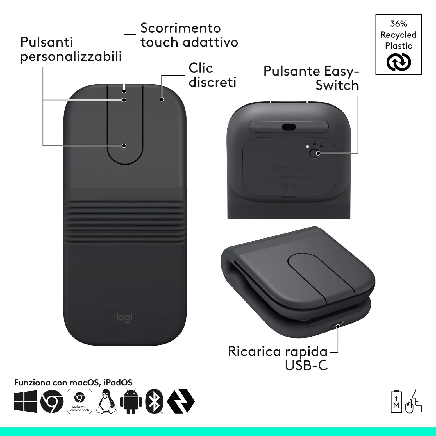 Logitech Mobi Fold mouse wireless pieghevole bluetooth grafite