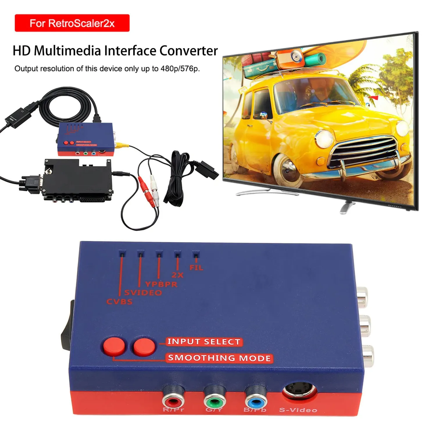 Zunate RetroScaler2x convertitore AV-HDMI 480p retro gaming