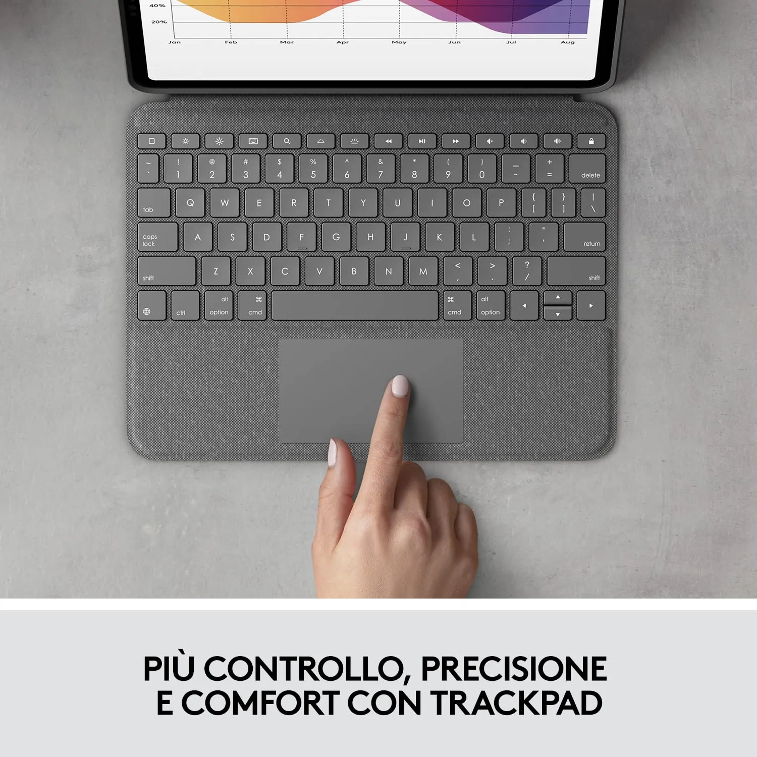 Logitech Folio Touch custodia tastiera iPad ITA