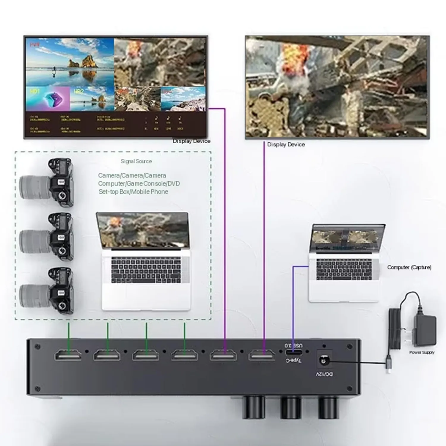 Zunate Switcher Video HDMI 4 Canali Schermo 5 Pollici 1080p