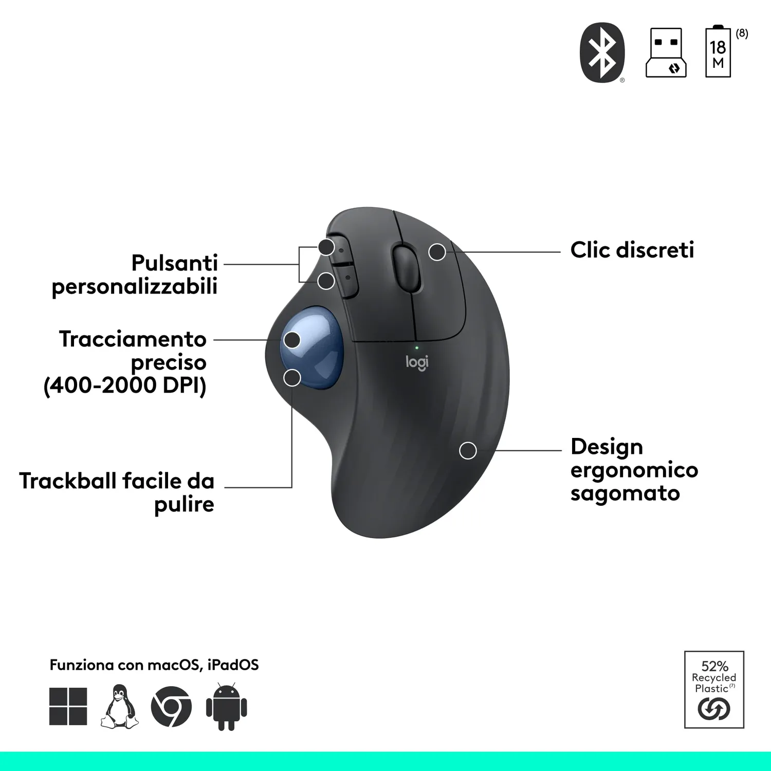 Logitech ERGO M575 trackball wireless grafite business