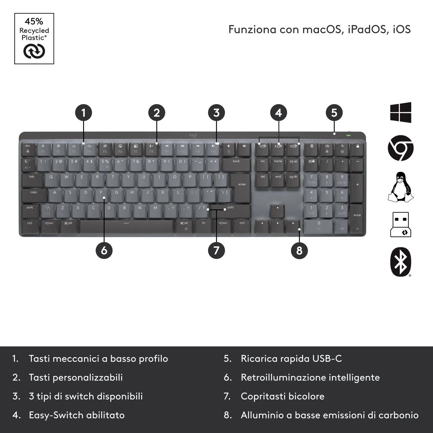 Logitech MX Mechanical tastiera wireless US retroilluminata