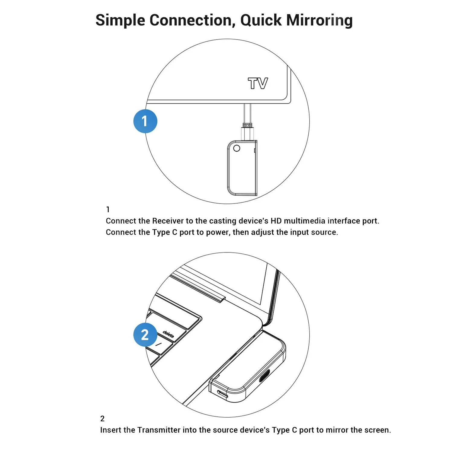 Zunate Trasmettitore HDMI Wireless 50M Kit 1080P Dual Band
