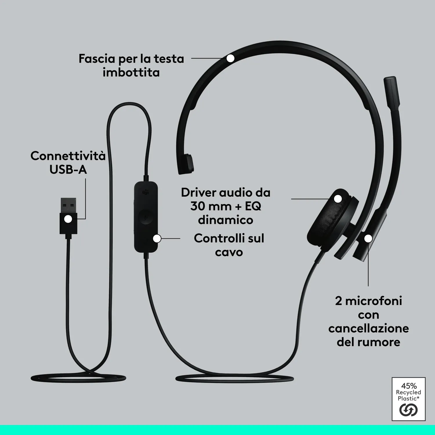Logitech H570e cuffia USB per PC Mac 89g Teams leggera