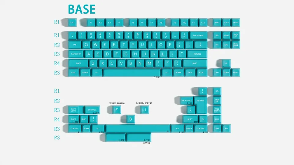 CoffeeKeys SA Ocean Spirit Keycaps ABS Kit Base