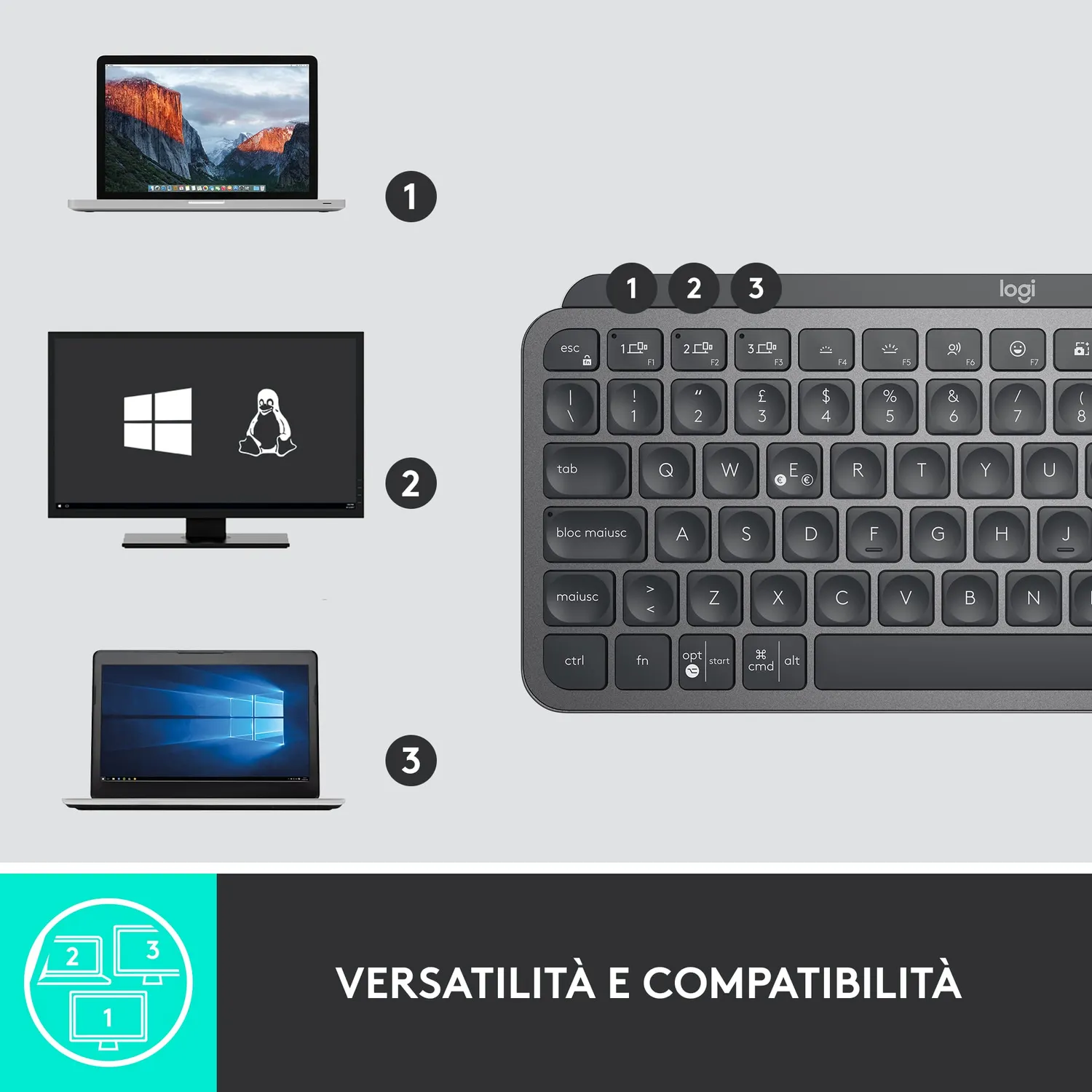 Logitech MX Keys Mini Business tastiera wireless ITA QWERTY