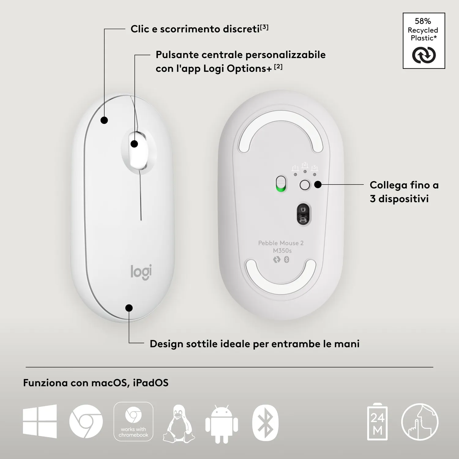 Logitech Pebble 2 M350s mouse bluetooth bianco silenzioso