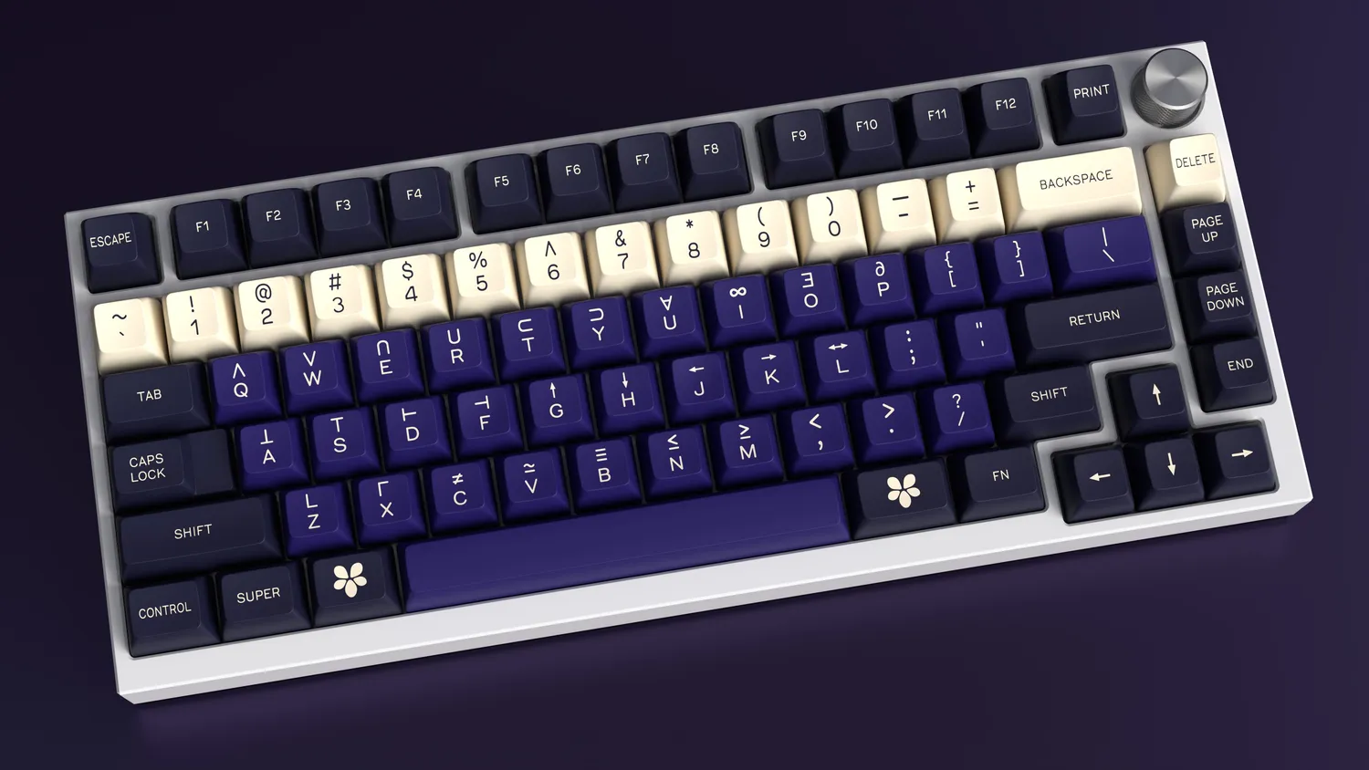 CoffeeKeys A History of Violets keycap SA viola