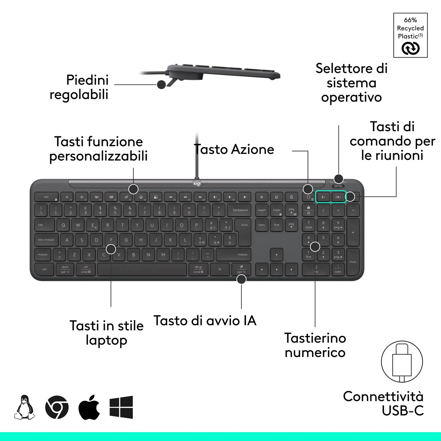 Logitech Signature Slim MK620 kit tastiera e mouse USB-C silent