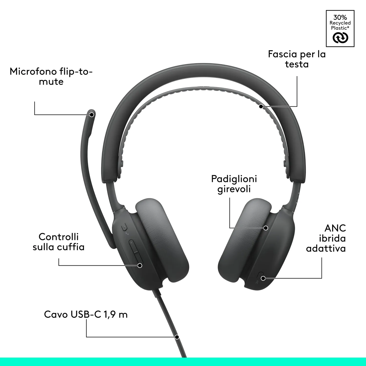 Logitech Zone Wireless 2 cuffia bluetooth Zoom grafite ANC