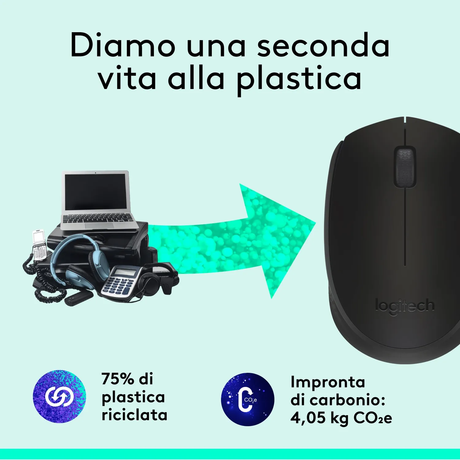 Logitech M171 mouse wireless nero 2,4 GHz ambidestro