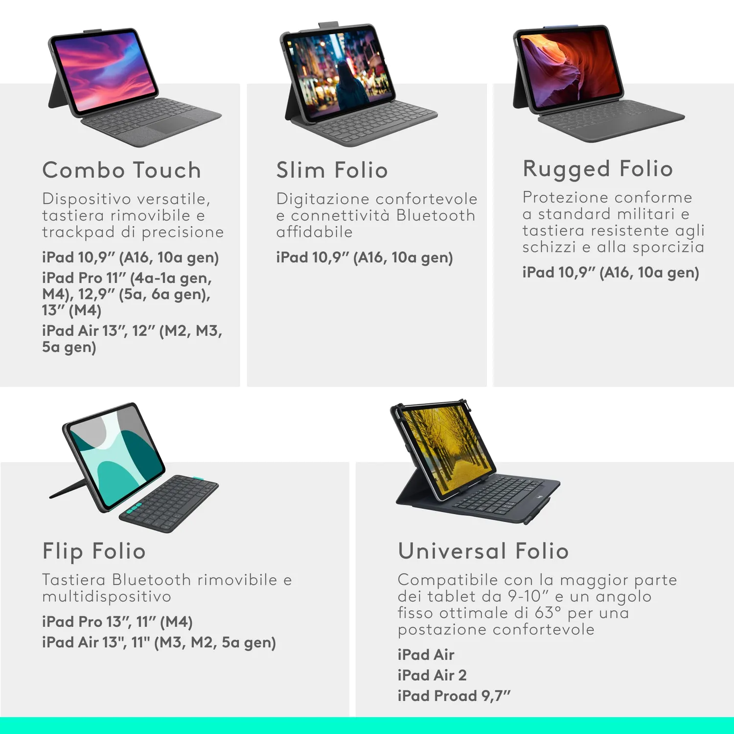 Logitech Combo Touch custodia tastiera iPad Air 13 ITA
