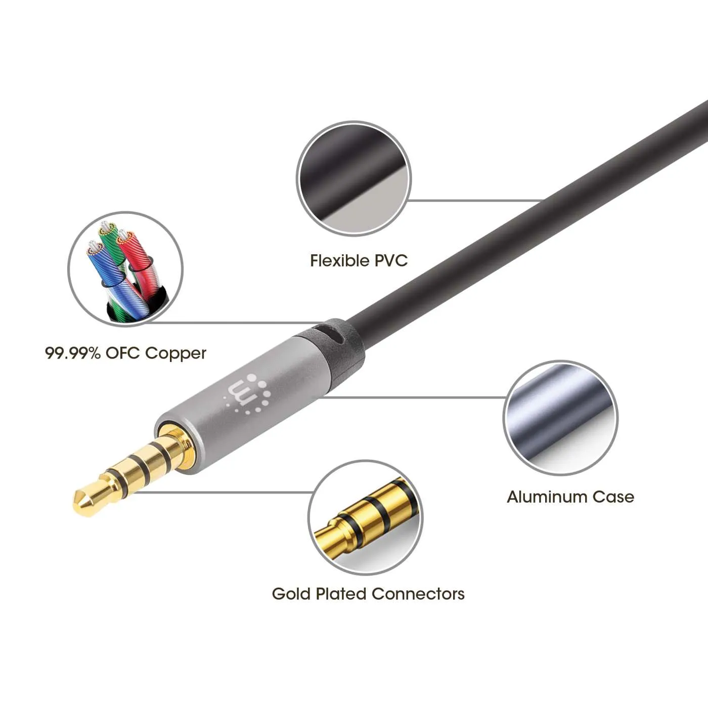 Manhattan Cavo Aux Stereo Jack 3.5 mm 2 m HiFi