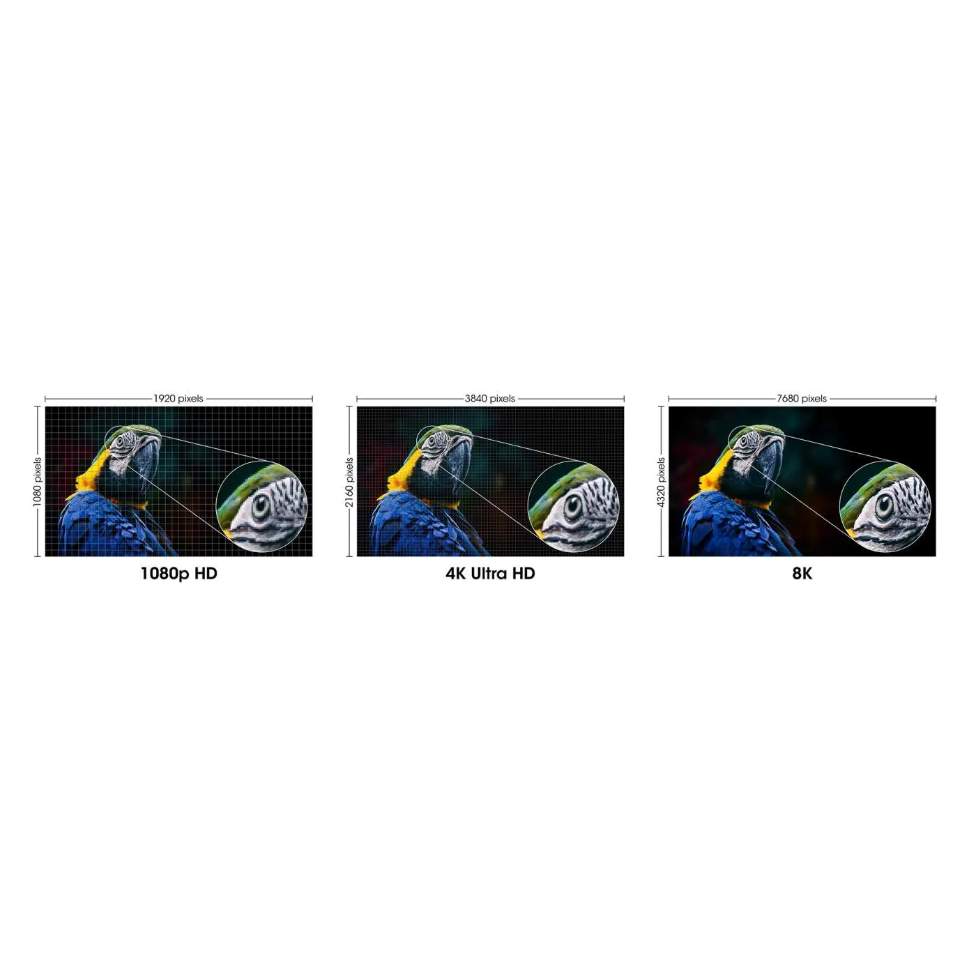 Manhattan 8K@60Hz cavo HDMI 2 m treccia 48 Gbps