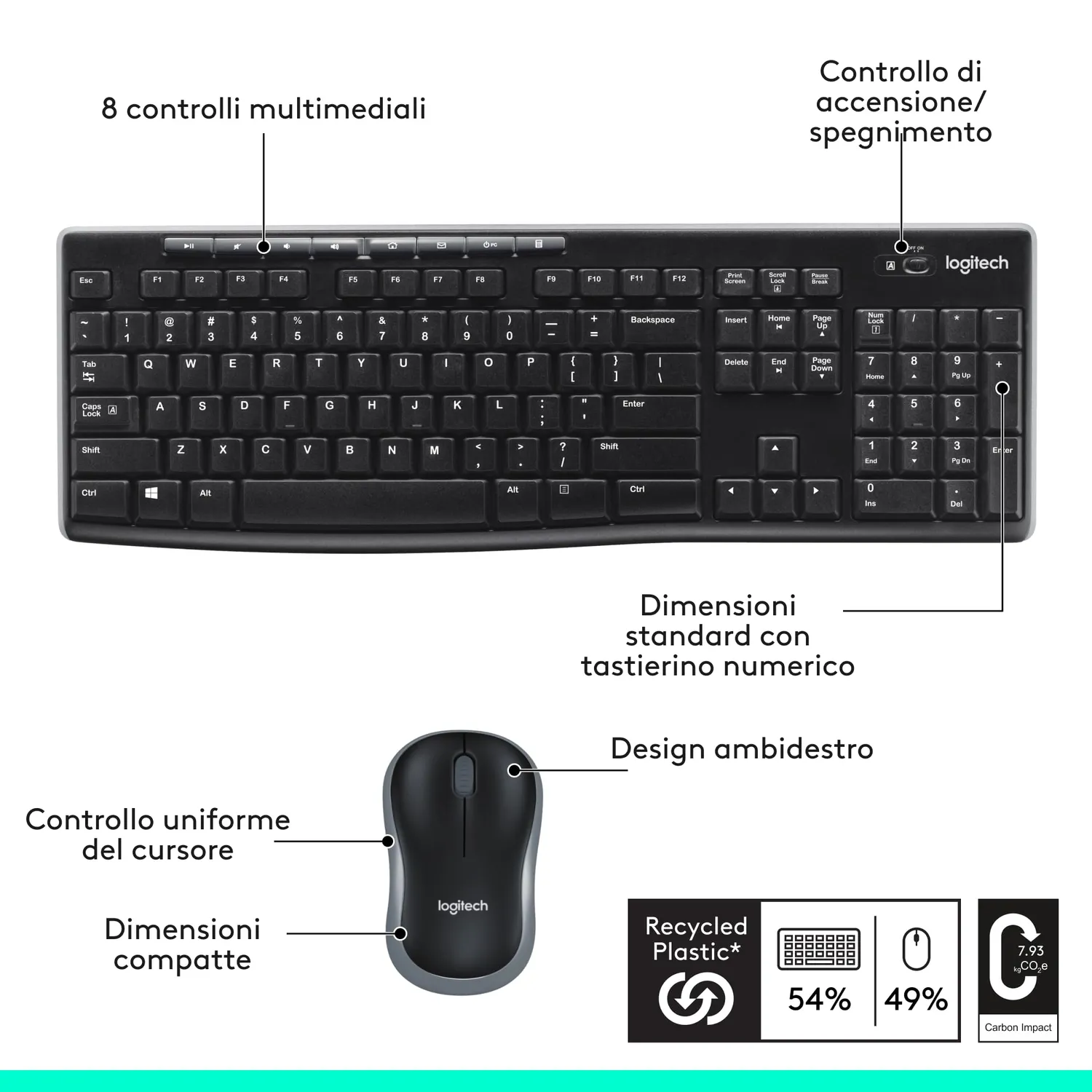 Logitech MK270 Combo Tastiera e Mouse Wireless ITA QWERTY