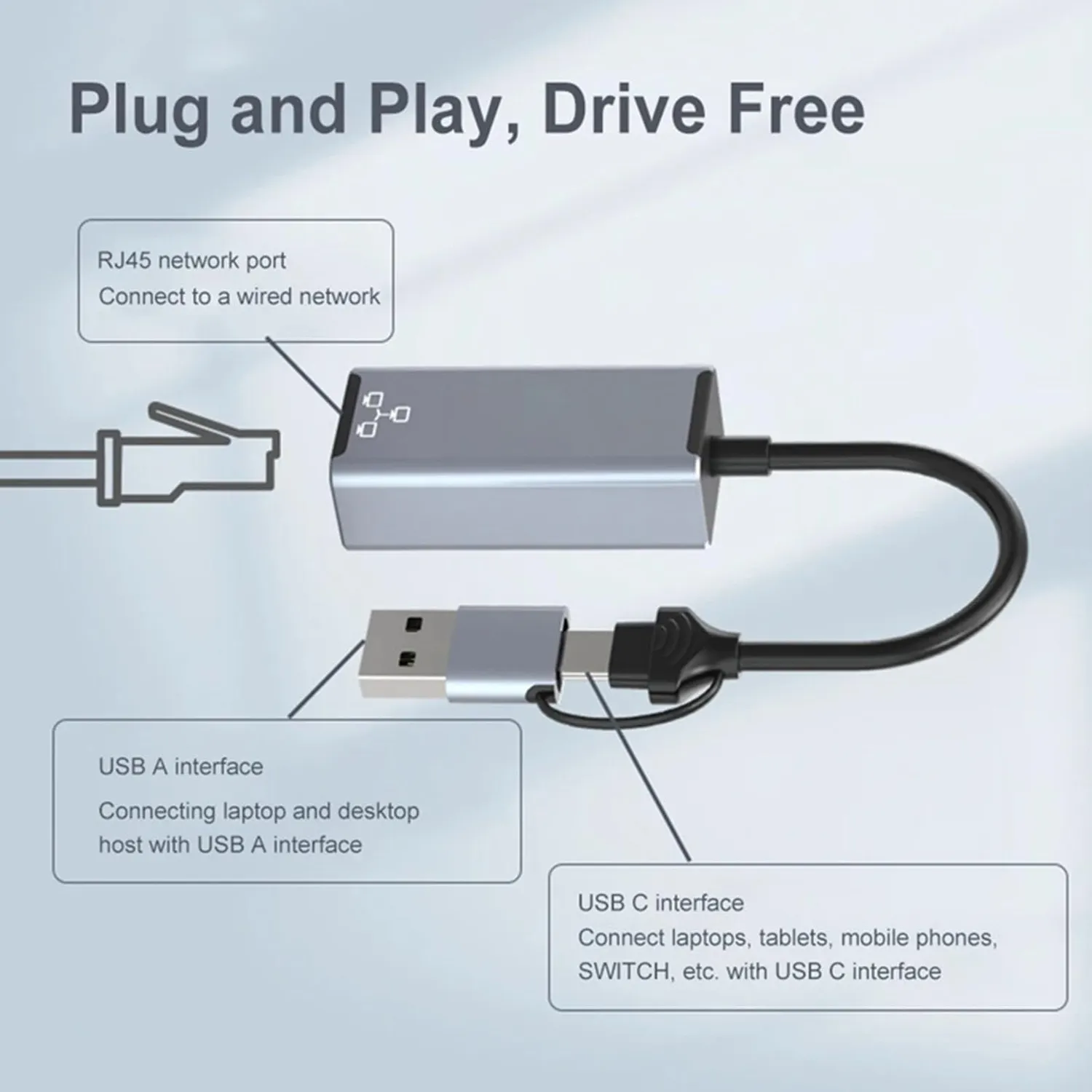 Zunate adattatore USB C Ethernet 100 Mbps RJ45 LED alluminio