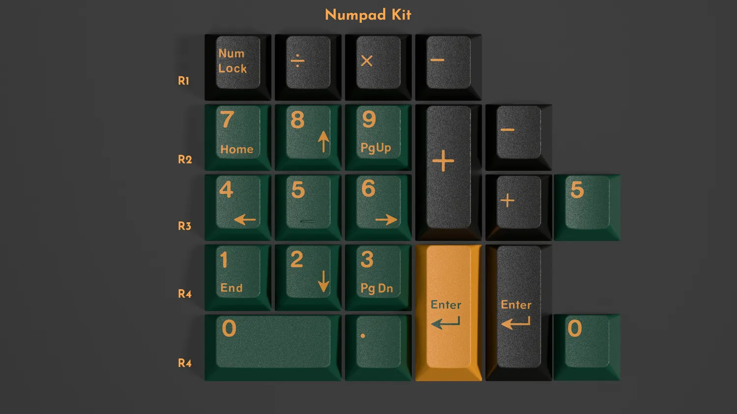 CoffeeKeys GMK Salamander keycap Base kit group buy