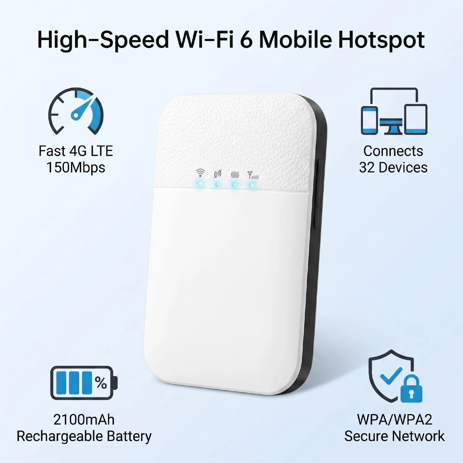 Zunate Router Hotspot Mobile 4G LTE WiFi 6 32 Dispositivi