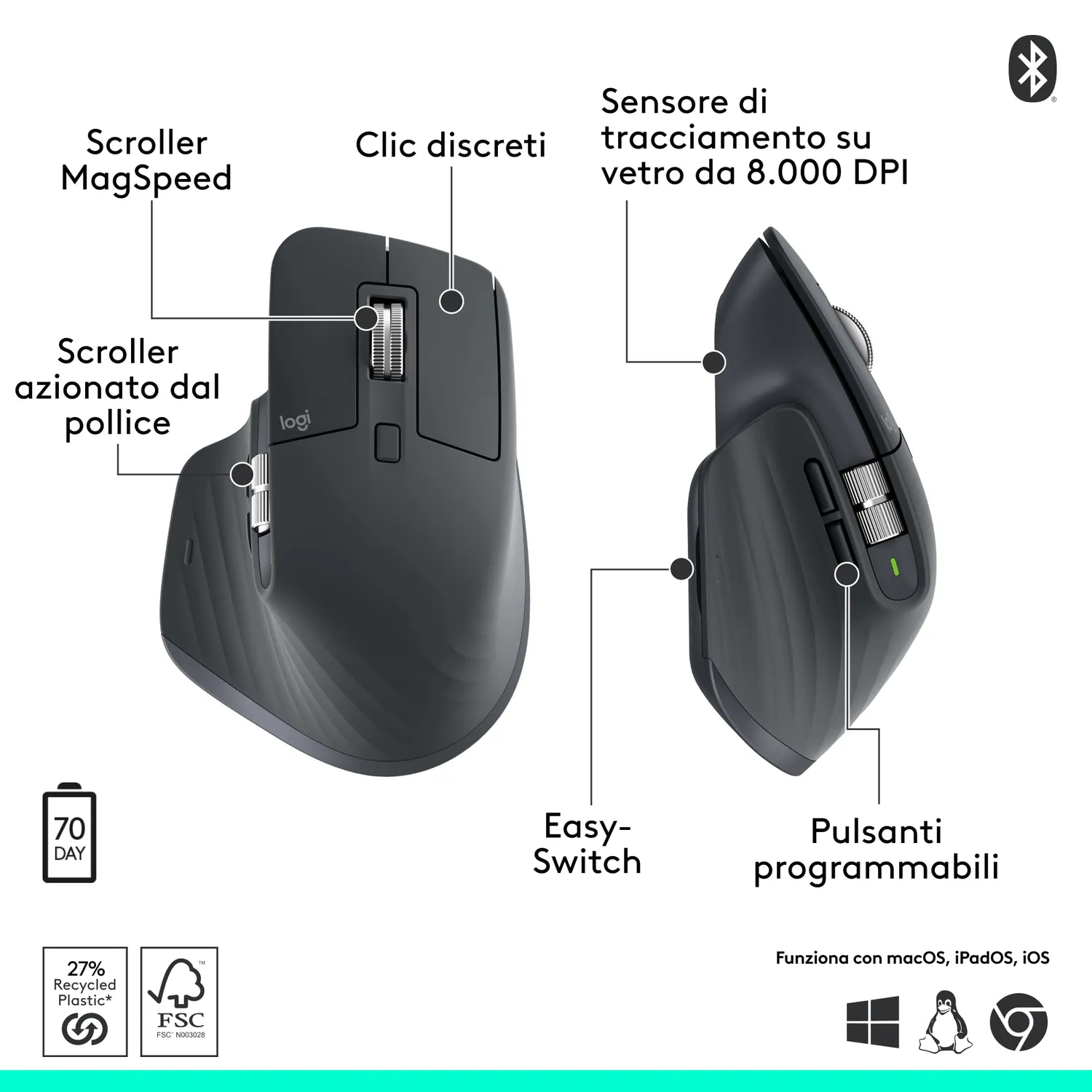 Logitech MX Master 3S mouse wireless 8000 DPI silenzioso