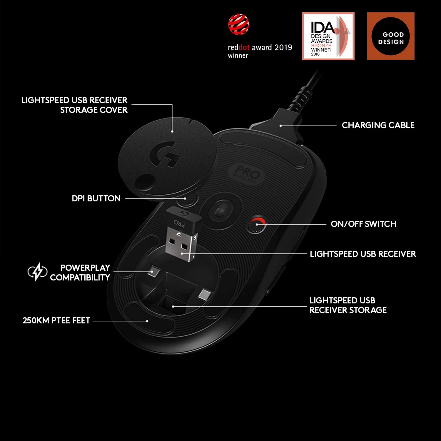 Logitech G PRO mouse gaming wireless HERO 80g