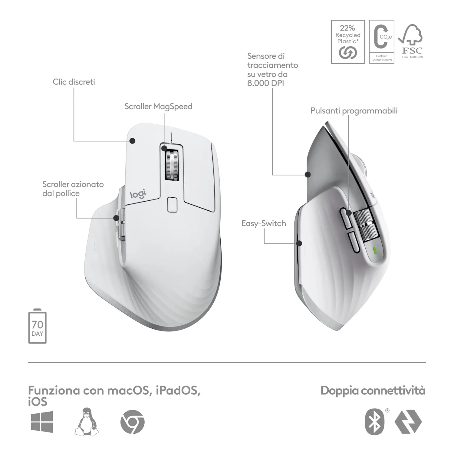 Logitech MX Keys S + MX Master 3S kit tastiera mouse grigio ITA